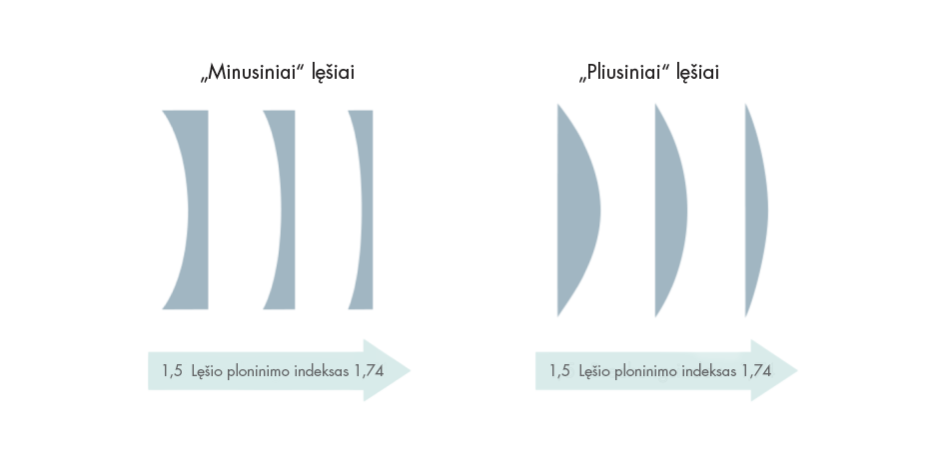 115pmaz-ak-lesiu-ploninimas-bendra_8097-2293a2c4513df299f78ac7b555abb02d.png